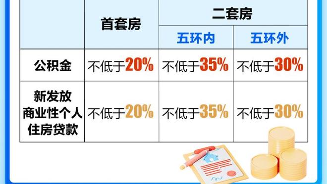 克洛普：利物浦不会签姆巴佩 他的工资&签字费对多数球会都太贵了